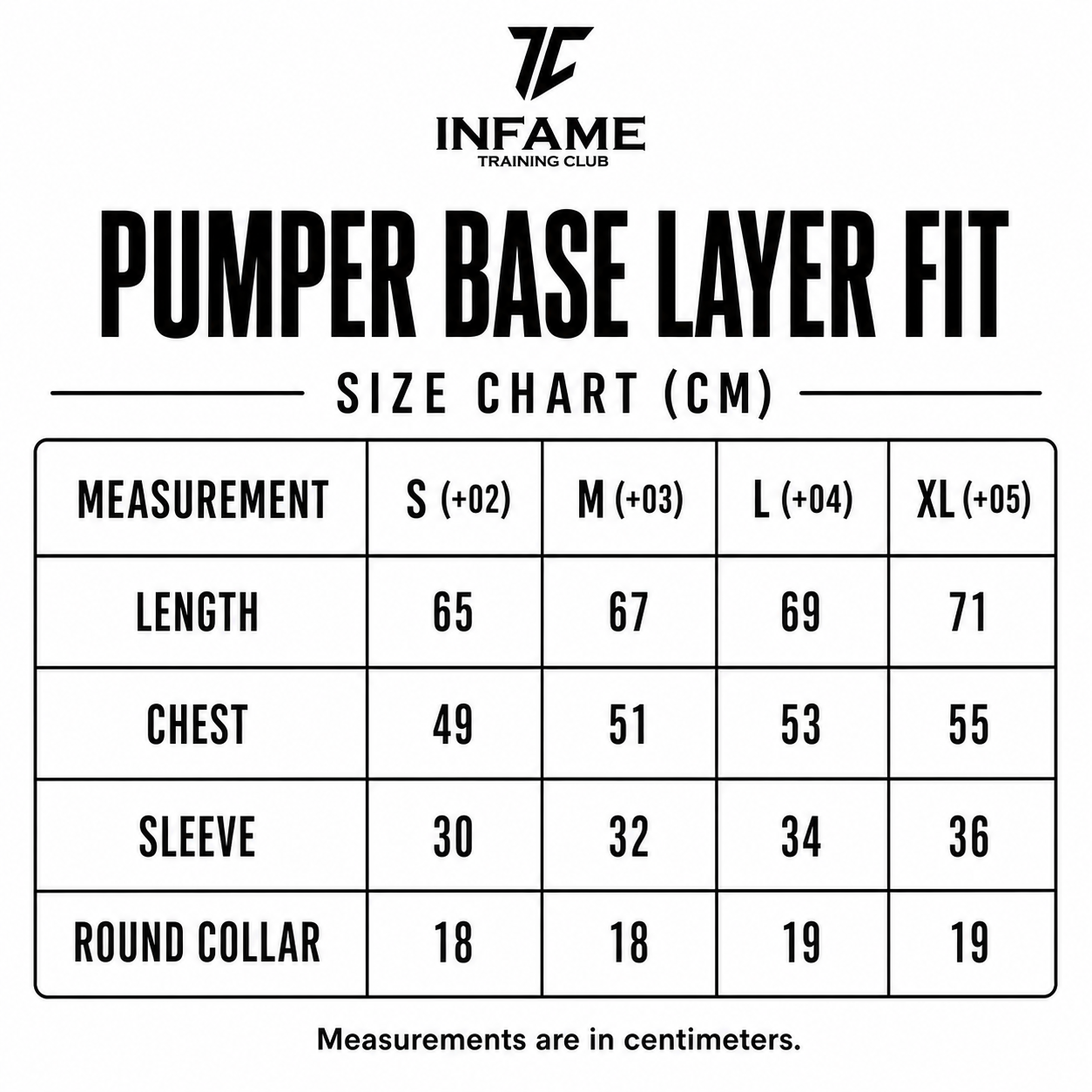 Pumperbase Layer Fit